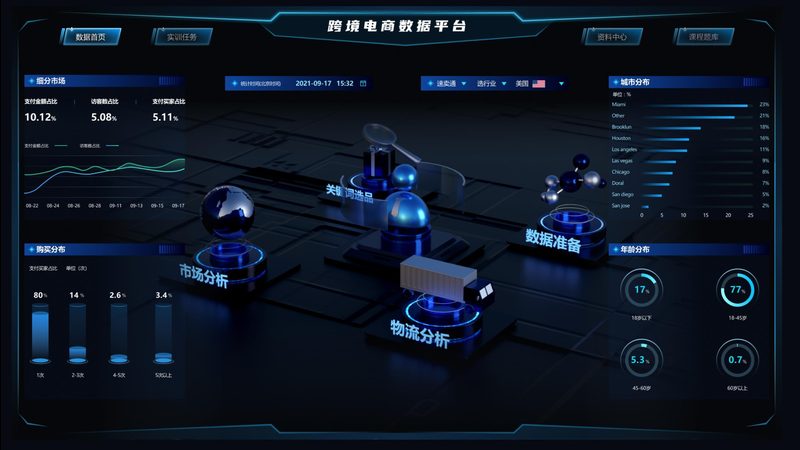 抖音小店蓝海类目批发货源：揭秘如何精准选品